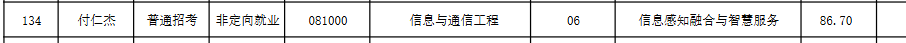 b2806956f8286ff48eb8bd2ce51b8ea7.png